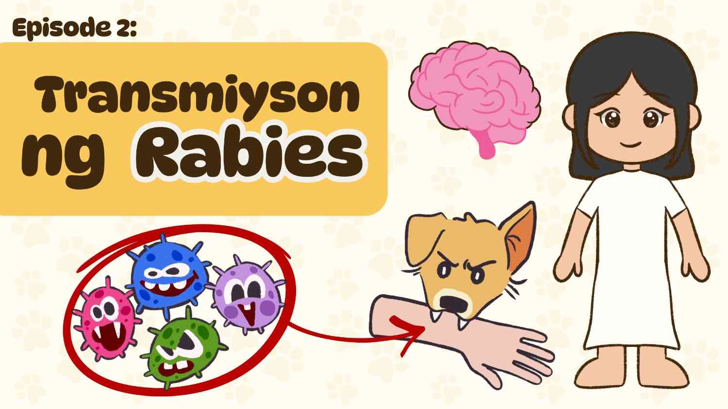 Ep. 2: Transmisyon ng Rabies